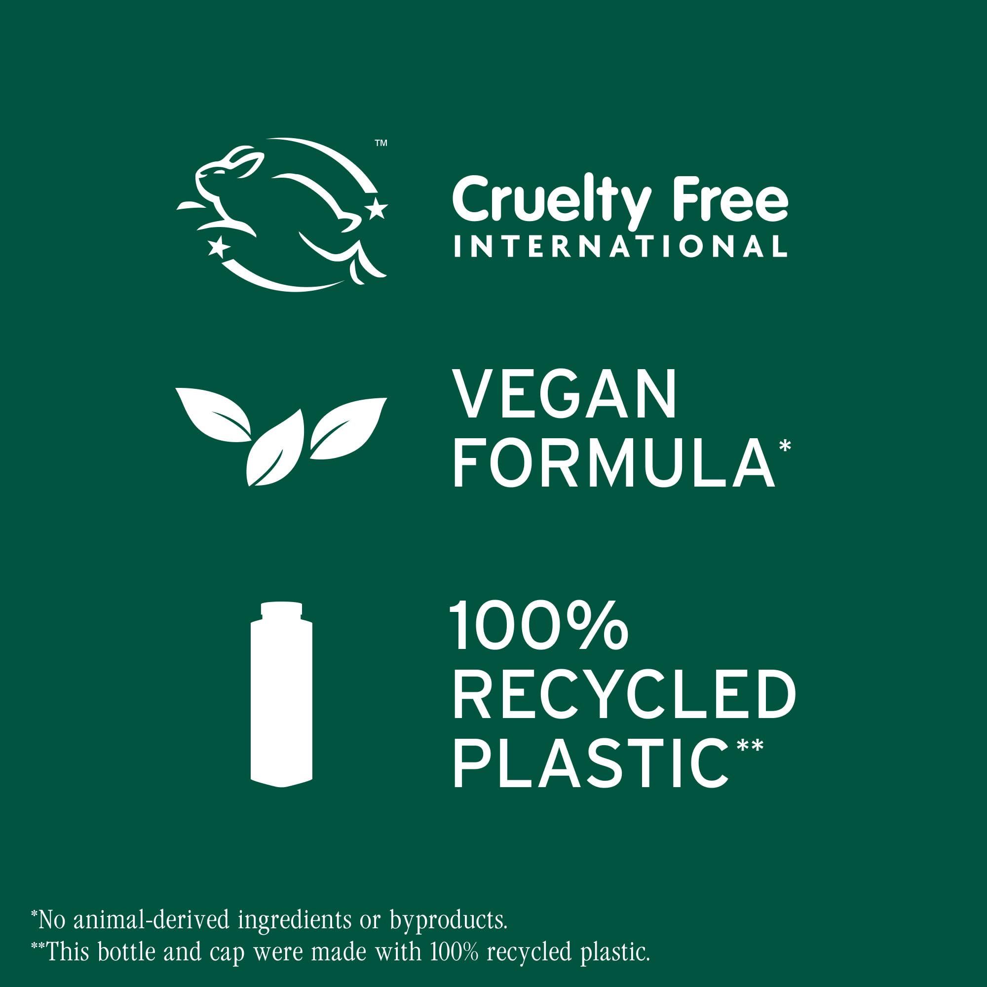 Biolage Scalp Sync Anti-Dandruff Shampoo with Zinc Pyrithione